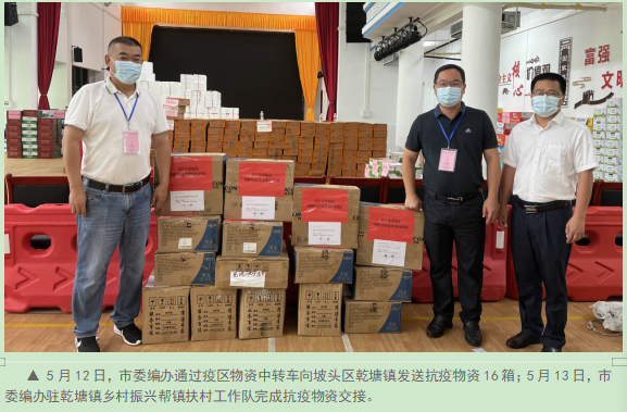 图片:648